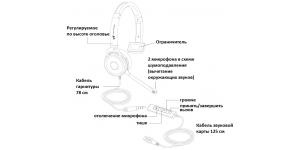 Новинка! VTx208 USB